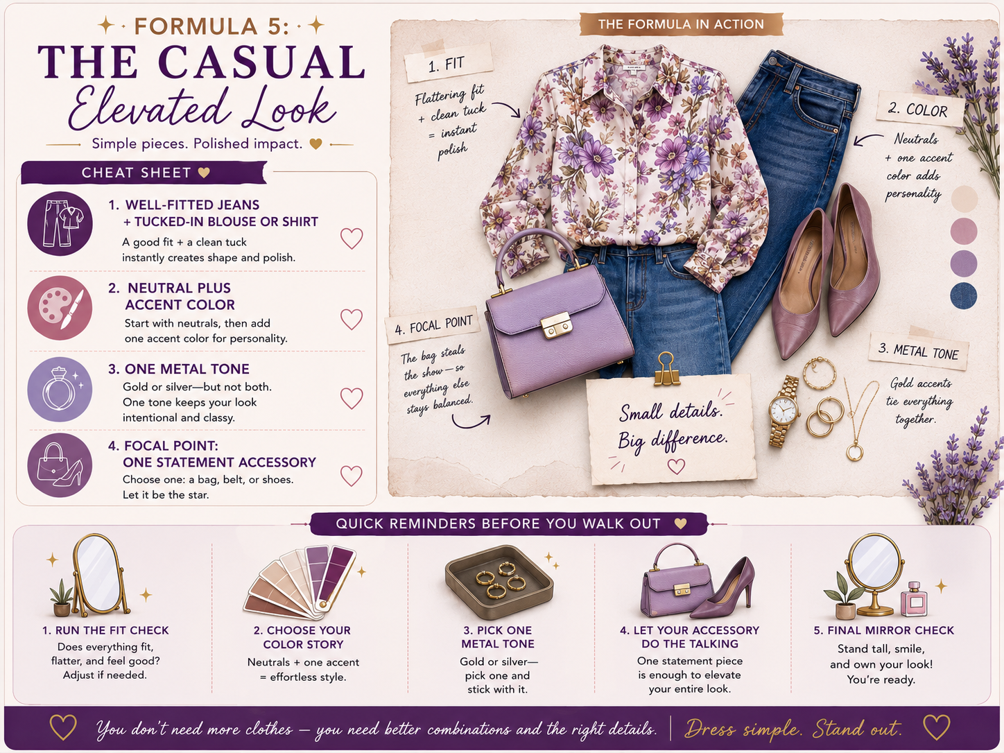 Expensive-Looking Outfit Formula Cheat Sheet